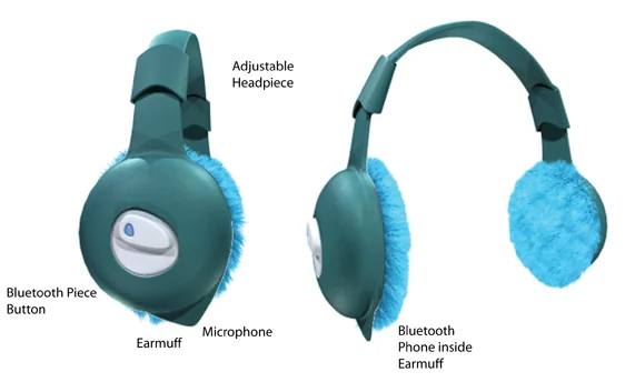 3-D rendering of Bluetooth earmuffs with labeled headpiece, microphone and button